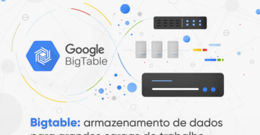Bigtable