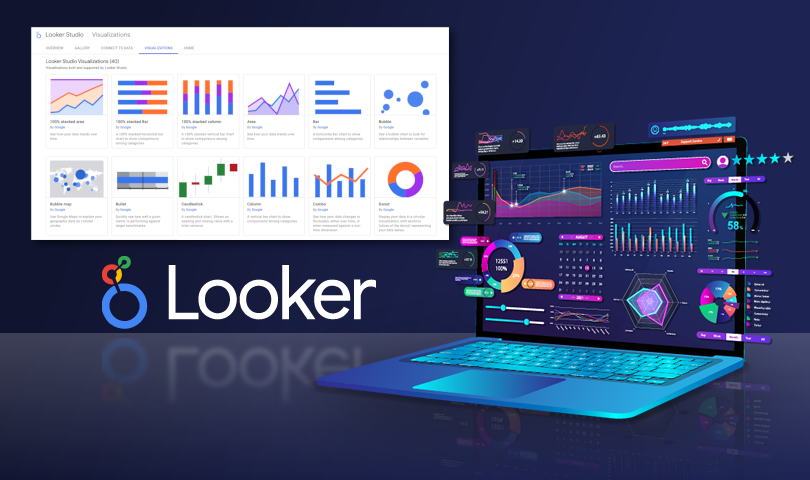 Um laptop sentado mostrando em sua tela diferentes modelos de gráficos. A imagem apresenta fundo azul e o logo do recurso Looker.