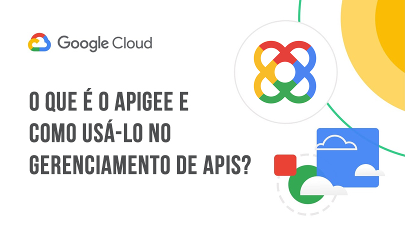 API, interface de programação de aplicativos para conexão entre software ou aplicativo, codificação para troca de informações para desenvolvimento de site ou software. A imagem simboliza o uso do Apigee.