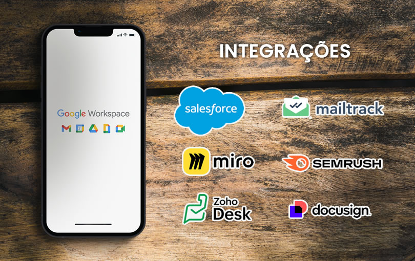 Quais são as integrações do Google Workspace Marketplace?