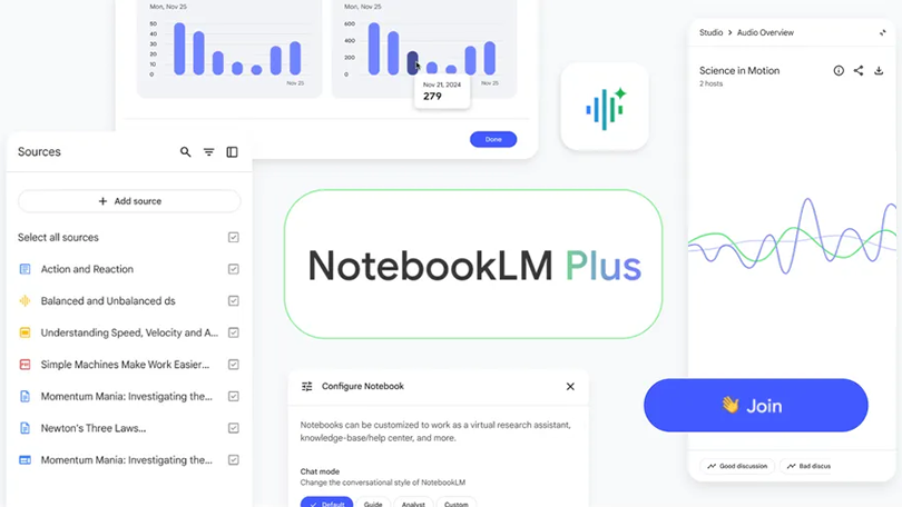 NotebookLM